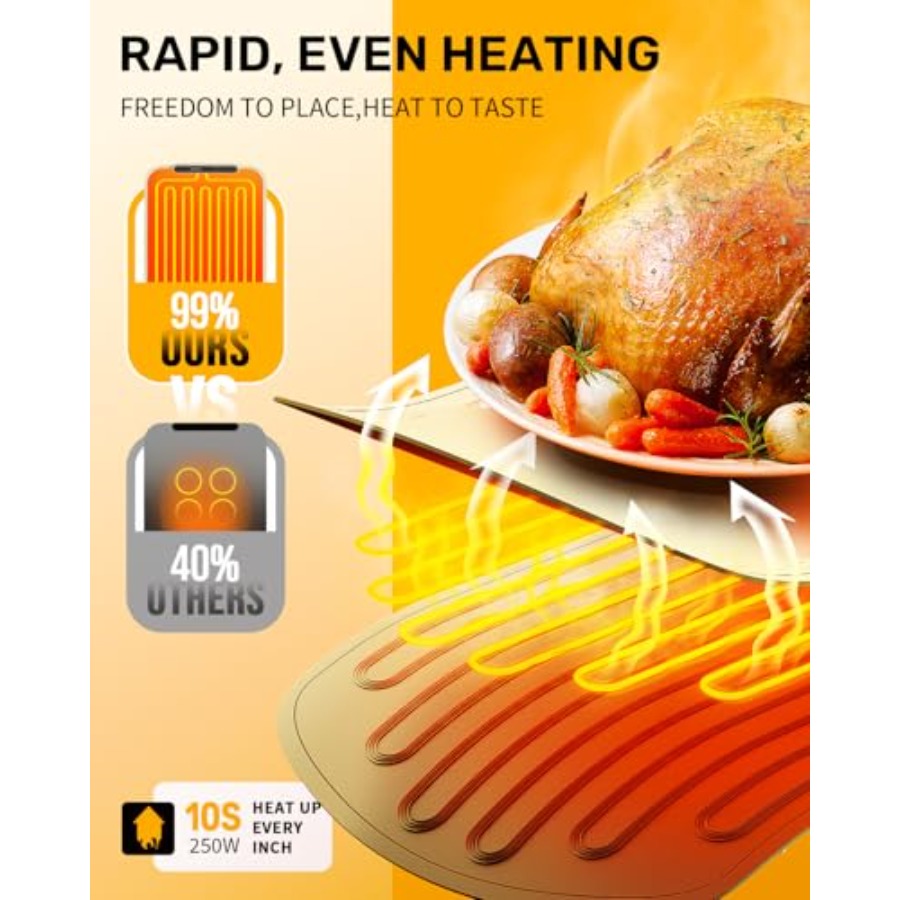 Warming Mat for Food, VEPOKA F - Food & Snacks Pdf ulasan dan harga