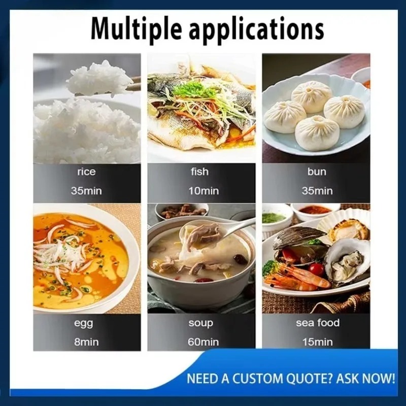 Commercial Kitchen Equipment G - Food & Snacks Pdf ulasan dan harga