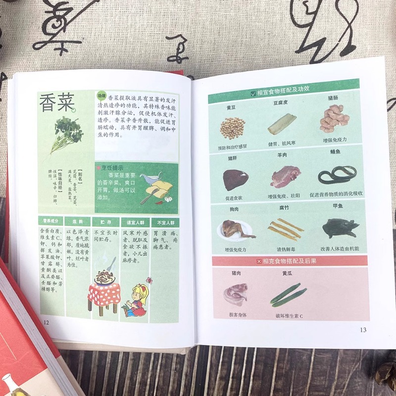 Food Compatibility and Compati - Food Y Snacks Coloring Book ulasan dan harga