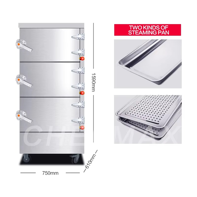 Commercial Electric Gas Food R - Food & Snacks Pdf ulasan dan harga