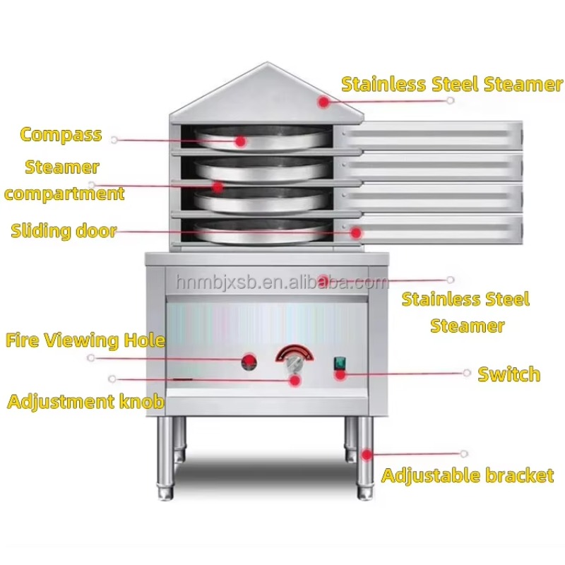 Automatic Large Capacity Rice  - Food & Snacks Pdf ulasan dan harga